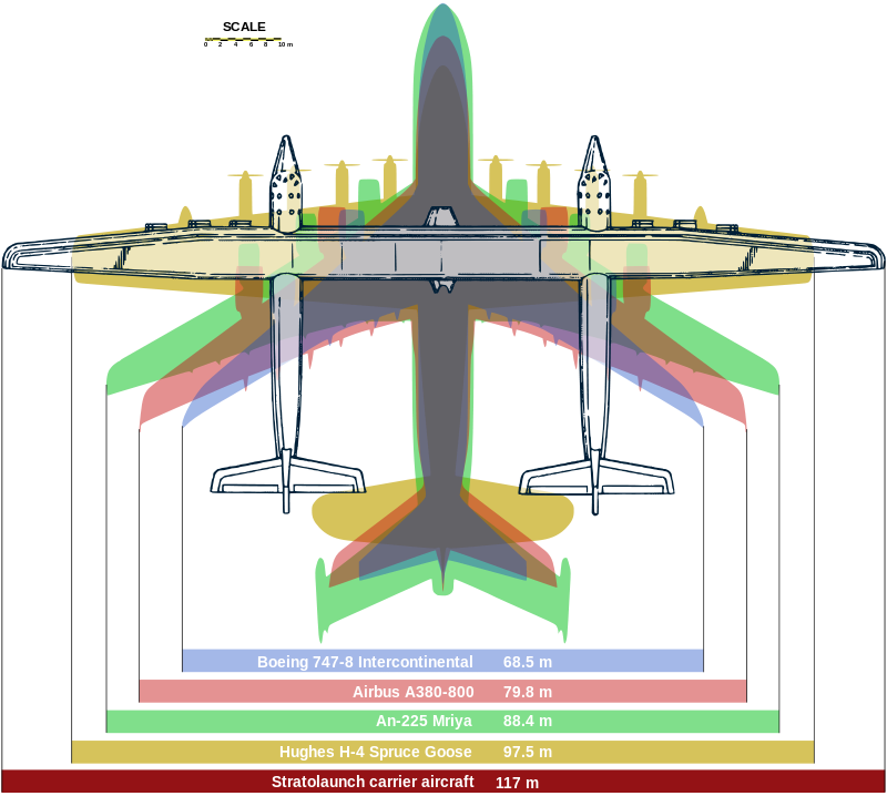 Image from Wikipedia